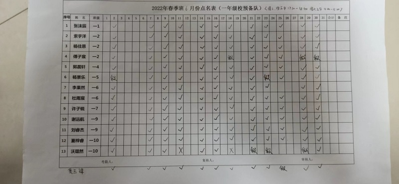 一年级校队签到表（2022.06）.jpg