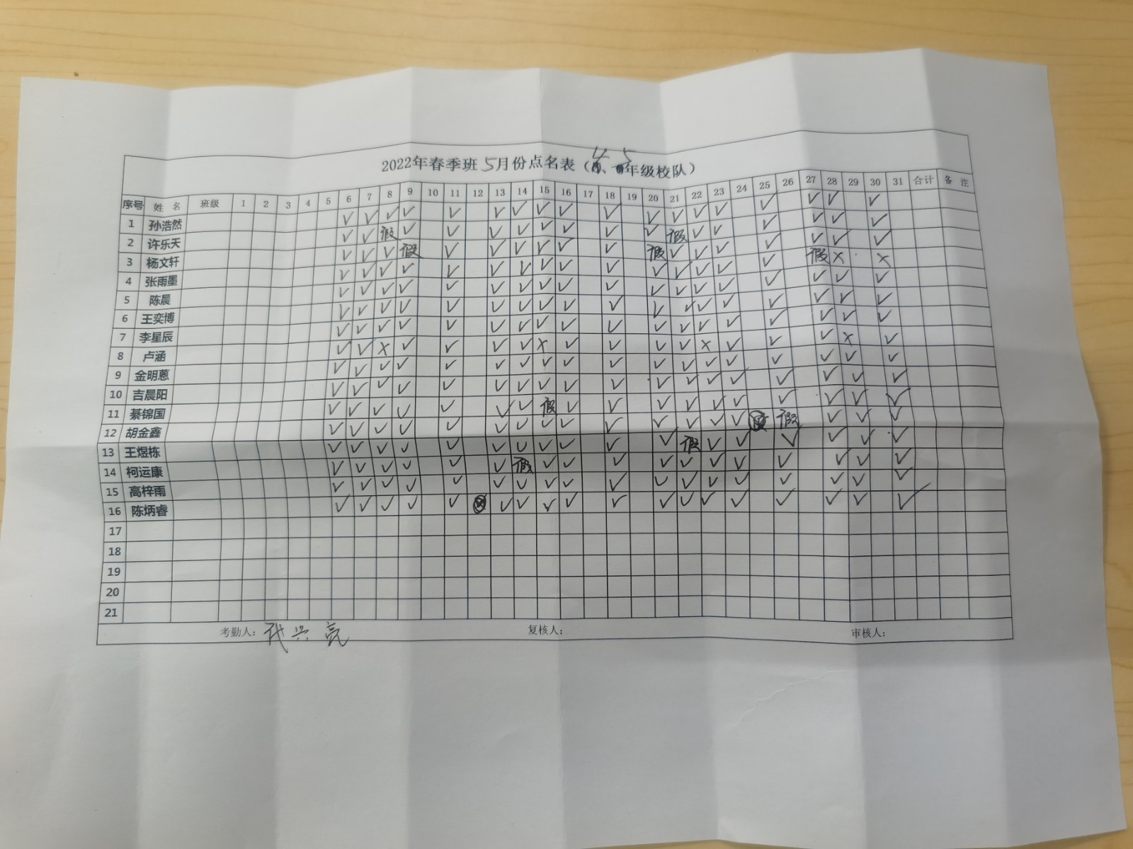 四五年级签到表（2022.05）.jpg